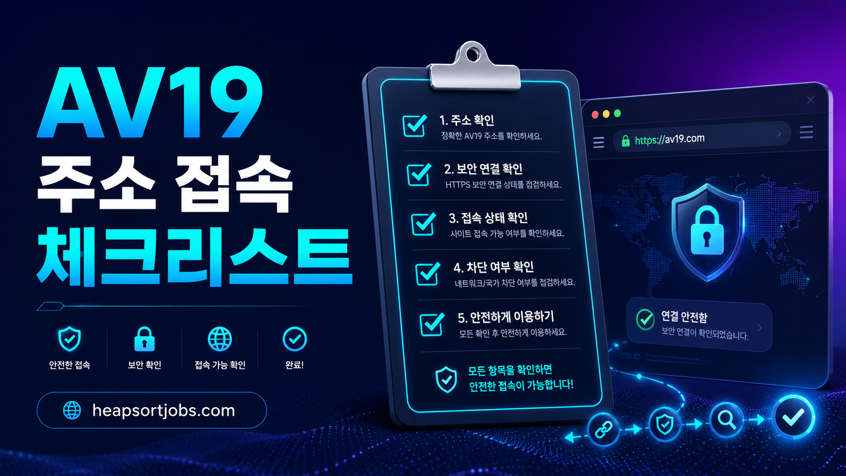 AV19 주소 접속 체크리스트