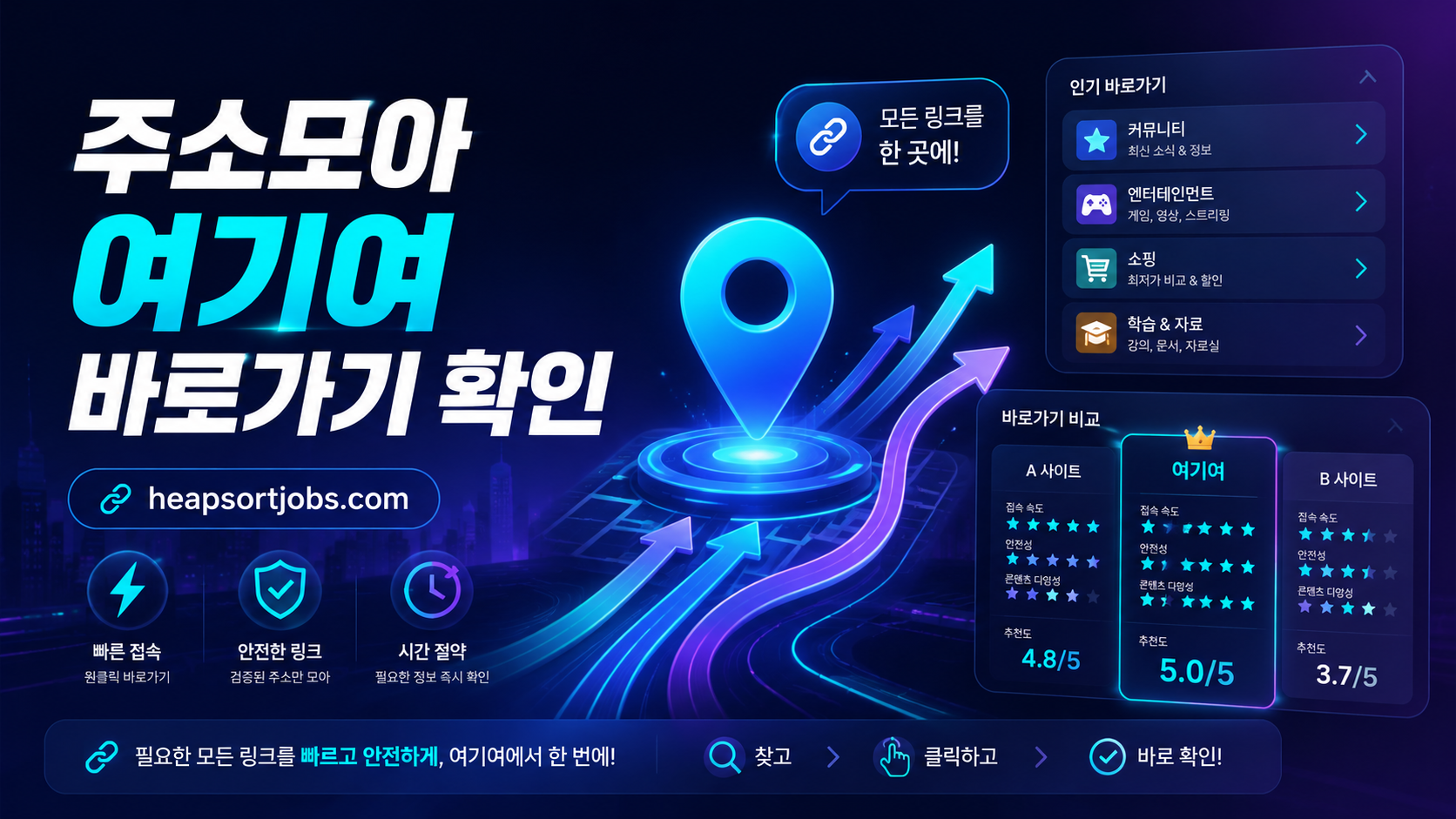 주소모아 여기여 바로가기 주소모음 확인 화면