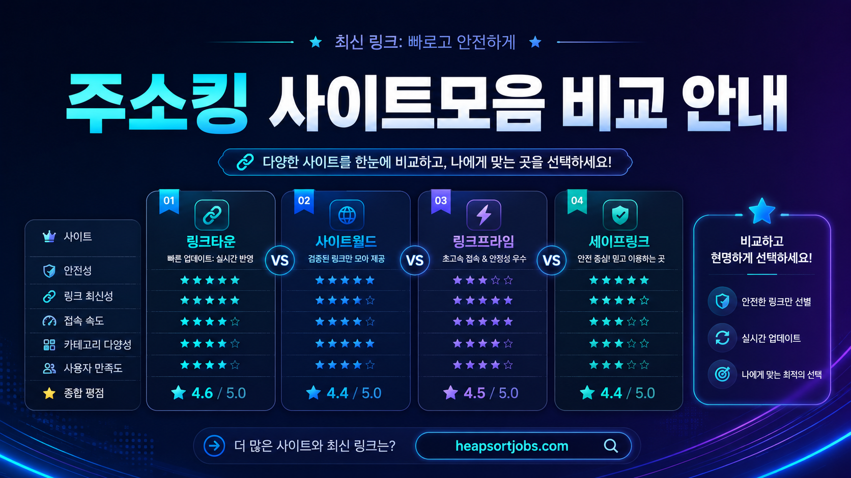 주소킹 사이트모음 접속 비교 화면